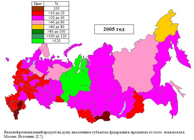 Валовой региональный продукт на душу населения в субъектах федерации в процентах от этого  показателя в Москве, 2005