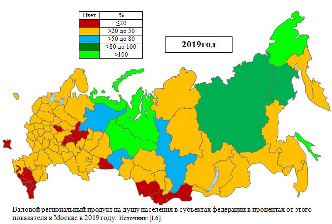 Валовой региональный продукт на душу населения в субъектах федерации в процентах от этого  показателя в Москве, 2019