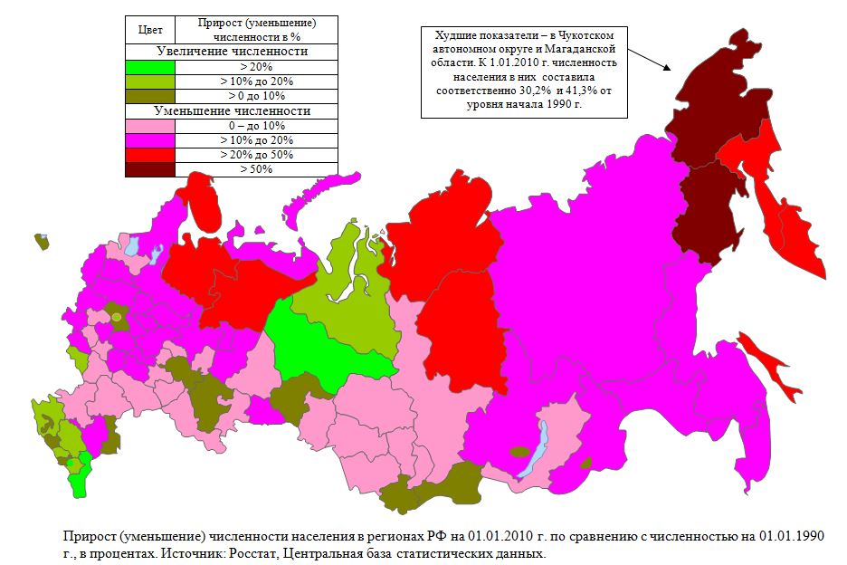 Прирост (уменьшение) численности населения в регионах РФ на 01.01.2010 г. по сравнению с численностью на 01.01.1990 г., в процентах.