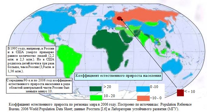 Коэффициент естественного прироста по регионам мира в 2006 году
