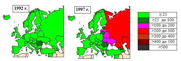 Заболеваемость сифилисом в европейских странах и в РФ в 1990 и 1997 гг., на 100 тыс. человек населения